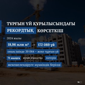 2kz